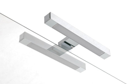 Composizione TITAN