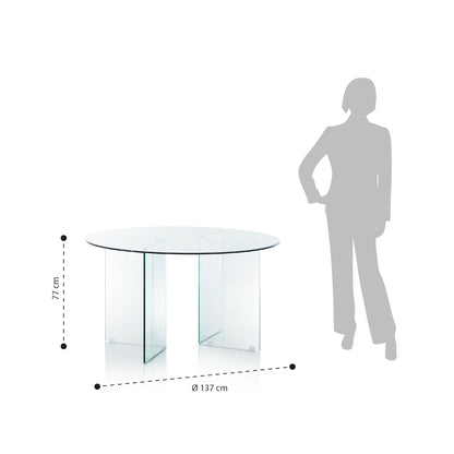 ELLIOT table