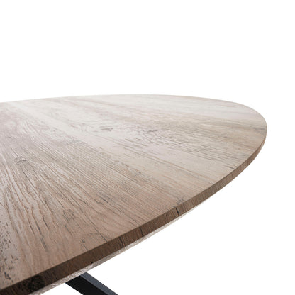 ARTHUR table