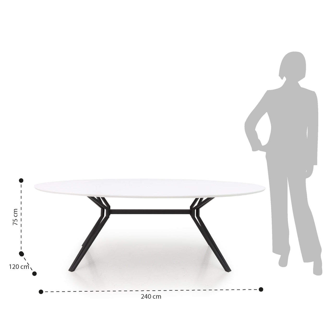 LIPS-Tisch